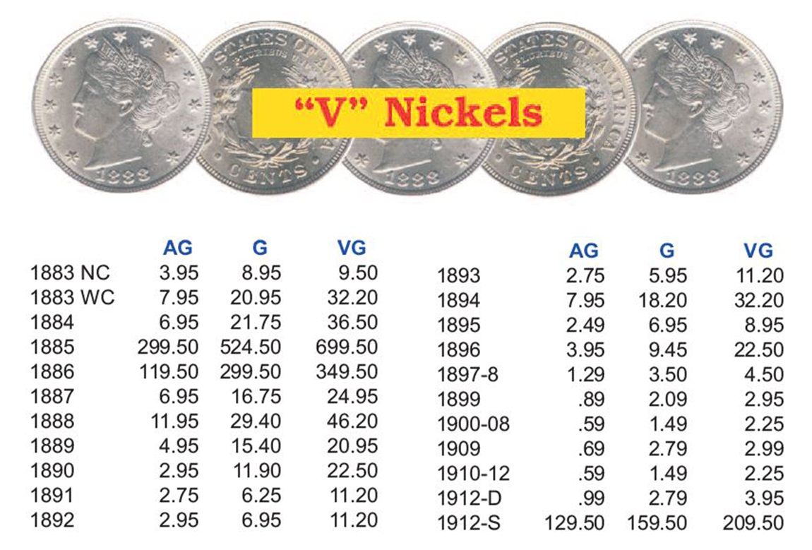  V Nickels